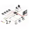 Matriz Lindy 8x8 HDMI 18G con escalado de videowall
