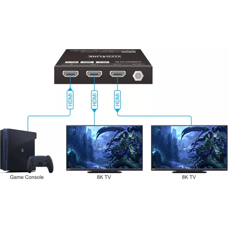 Divisor HDMI VivoLink VLHDMISP1X2-8K 1x2, compatible hasta 8K@60Hz