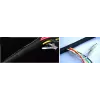 Funda de cables Vivolink VLSC252500W blanca