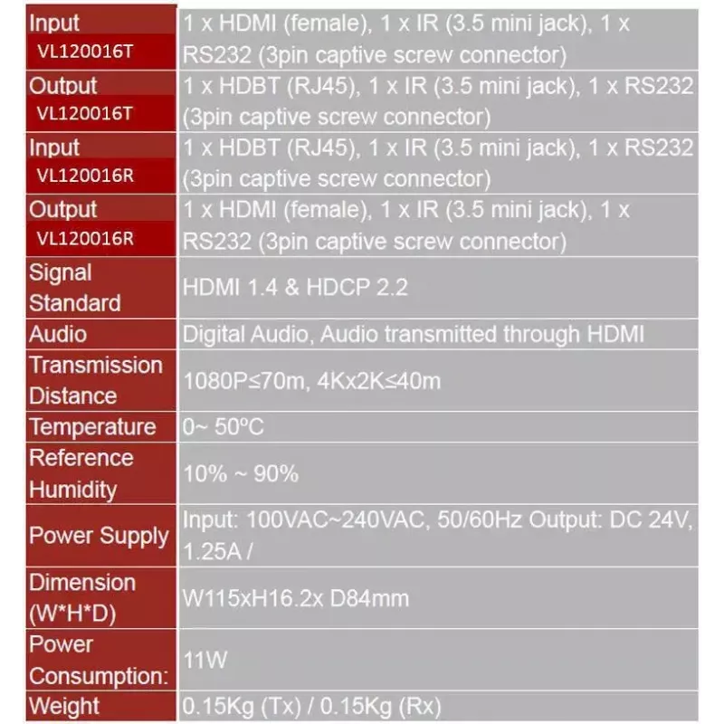 Vivolink VL120016R Extensor AV Receptor AV Negro