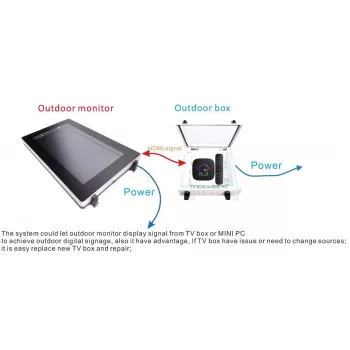 Caja de seguridad para exterior IP66 ERNITEC 0070-10466 resistente a la intemperie y fiable
