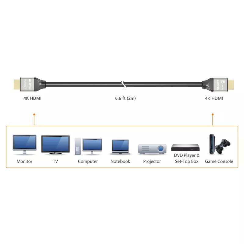 Cable HDMI™ j5create JDC52 Ultra HD 4K, negro y gris, 2 m