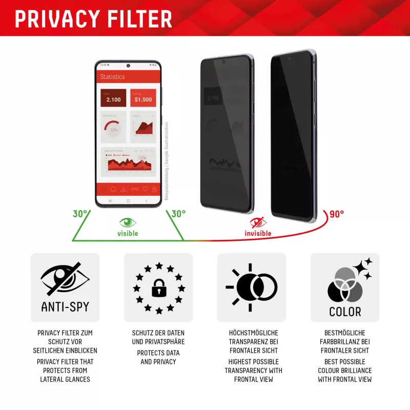 Displex Privacy Screen Protector (10H) para Apple iPhone 15/15 Pro, marco de montaje Eco, filtro de privacidad