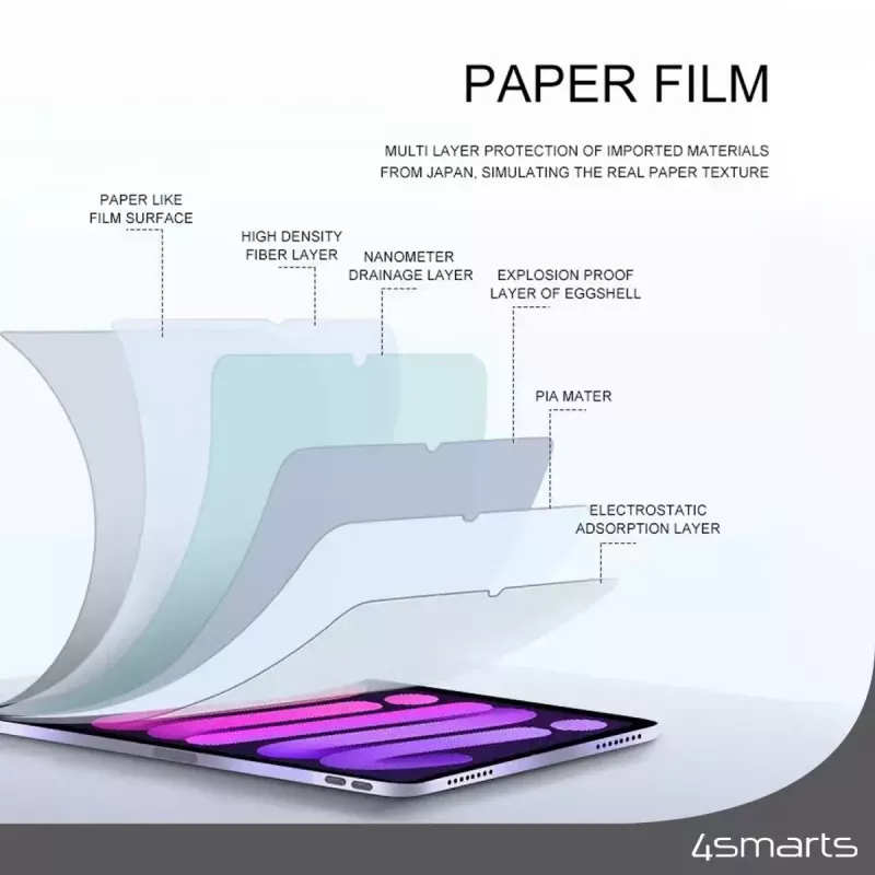 Protector de pantalla antirreflejos 4smarts Paperwrite para Apple iPad 10.2