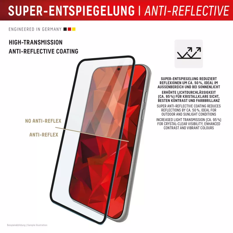 Displex Premium Displayschutzfolie (Full Cover, 10H) para Samsung Galaxy S25 Ultra, marco de montaje Eco, Full Cover