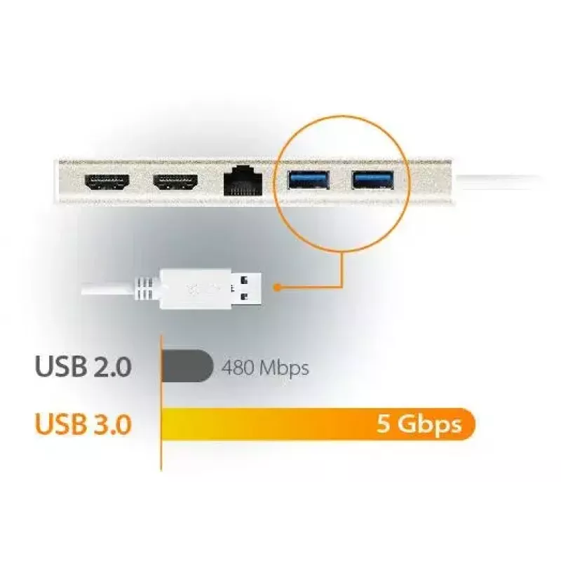 j5create JCD381-N USB Type-C™ Dual HDMI Mini Dock – Ethernet/ USB 3.1 HUB / PD2.0