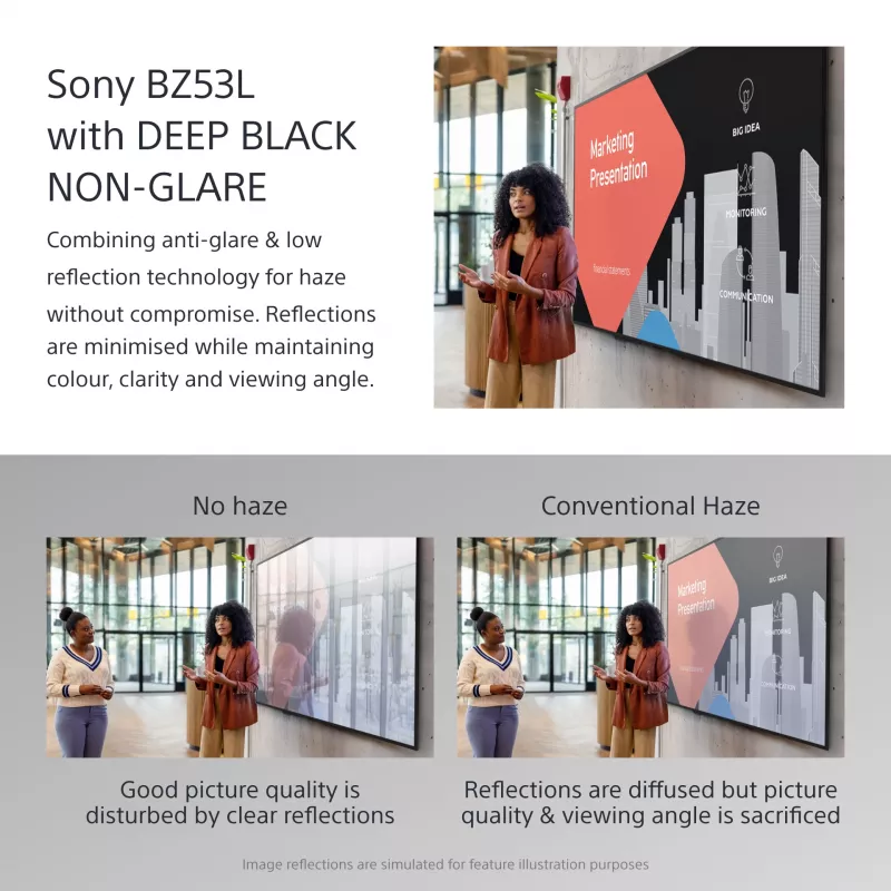 Sony BRAVIA FW-98BZ53L pantalla profesional 4K HDR Full Array LED, 780 cd/m2, Deep Black Non-Glare 47% Haze, 24/7 y 5 años PrimeSupport