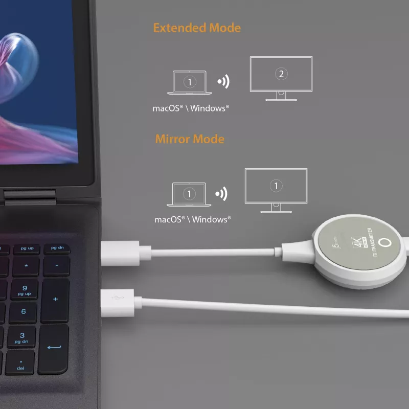 j5create JVAW75 ScreenCast 4K Extensor de pantalla inalámbrico HDMI™, gris/blanco