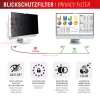 Filtro de privacidad de 2 vías extraíble Displex PRIVACY SAFE para iMac 24