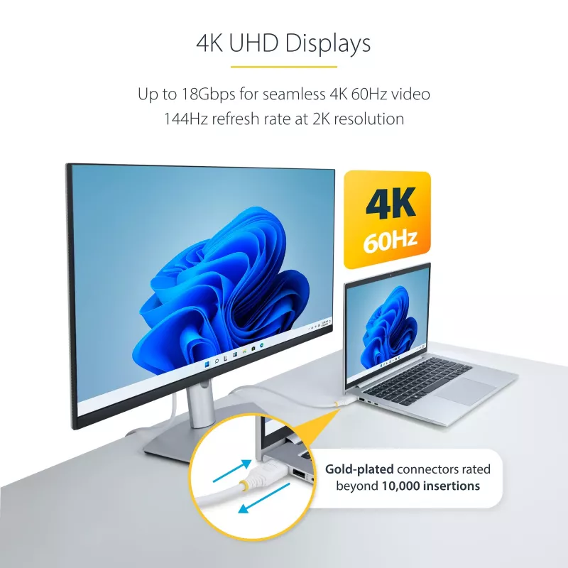 StarTech.com HDMI2-CABLE-4K60-6FW cable HDMI 2.0 High Speed Premium certificado de 1,8 m (6 pies), 4K 60 Hz/1440p 144 Hz, HDR10/HDCP 2.2/ARC, cubierta TPE, blanco