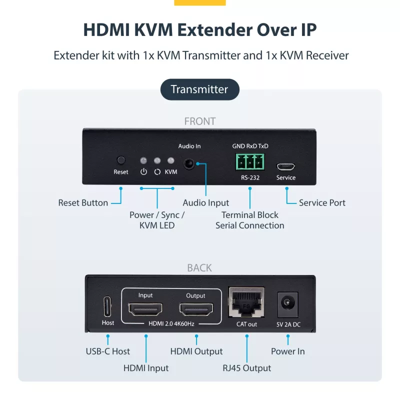 Extensor KVM HDMI StarTech.com sobre red IP, 4K 60Hz, sin controladores, HDMI y USB sobre Ethernet/CAT6, AVoIP, kit de transmisor y receptor, incluye kits de montaje