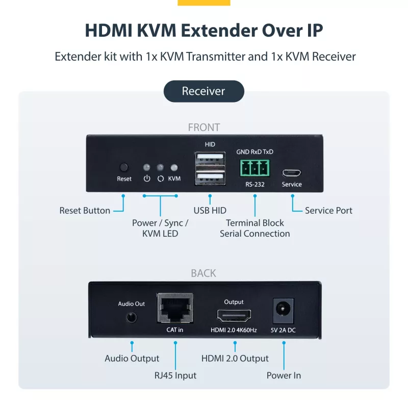 Extensor KVM HDMI StarTech.com sobre red IP, 4K 60Hz, sin controladores, HDMI y USB sobre Ethernet/CAT6, AVoIP, kit de transmisor y receptor, incluye kits de montaje