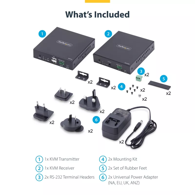 Extensor KVM HDMI StarTech.com sobre red IP, 4K 60Hz, sin controladores, HDMI y USB sobre Ethernet/CAT6, AVoIP, kit de transmisor y receptor, incluye kits de montaje