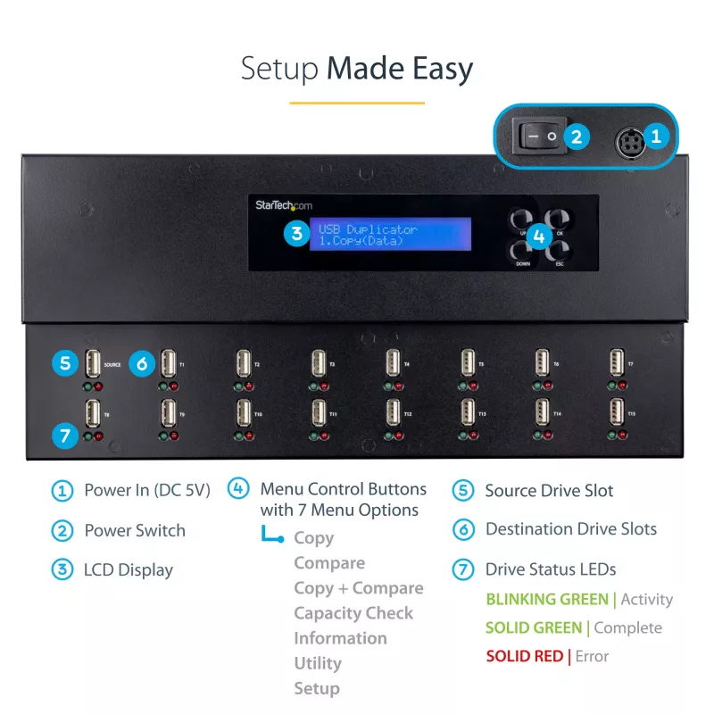 StarTech.com Duplicador y borrador autónomo de memorias USB 1 a 15, copiadora múltiple de unidades flash USB, copia de sistema, archivos y unidad completa a 1,5 GB/min, borrado simple y de 3 pasadas, pantalla LCD – TAA