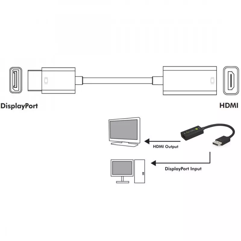 Techly IADAP-DP-HDMIF8K adaptador activo de DisplayPort 1.4 (M) a HDMI (H), 8K, negro