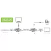 Techly IDATA-EXT-676 transmisor y receptor AV negro