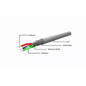 Cable USB Gembird CC-MUSB2C-AMBM-6 1,8m USB A Micro-USB B negro