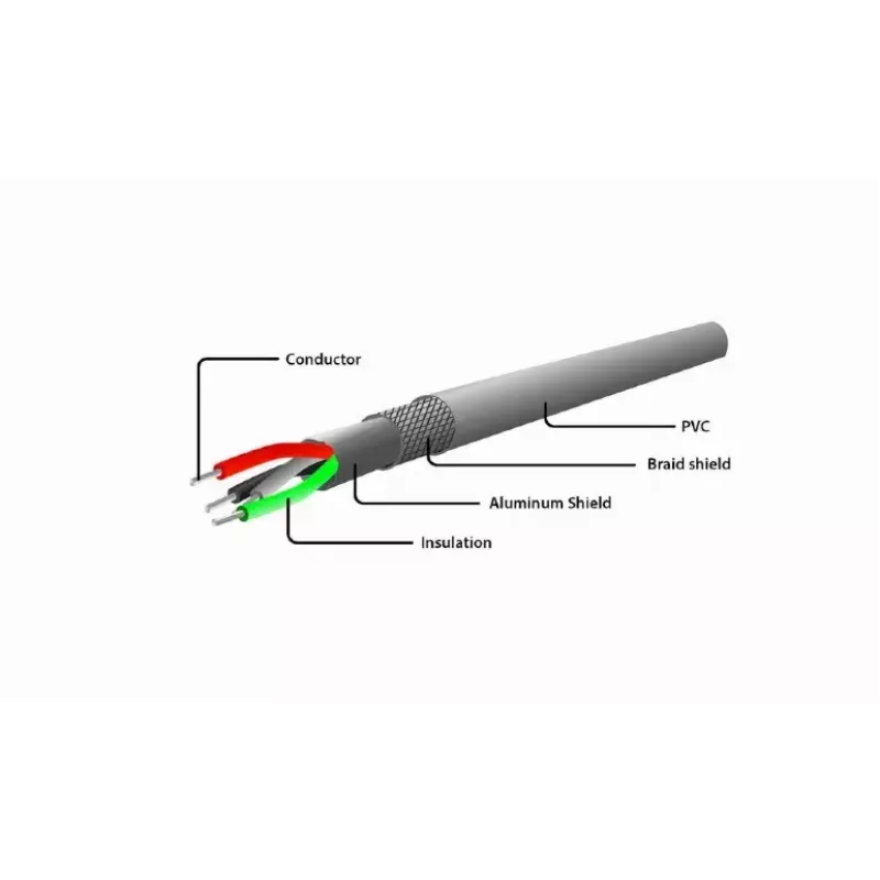 Cable USB Gembird CC-MUSB2C-AMBM-6 1,8m USB A Micro-USB B negro
