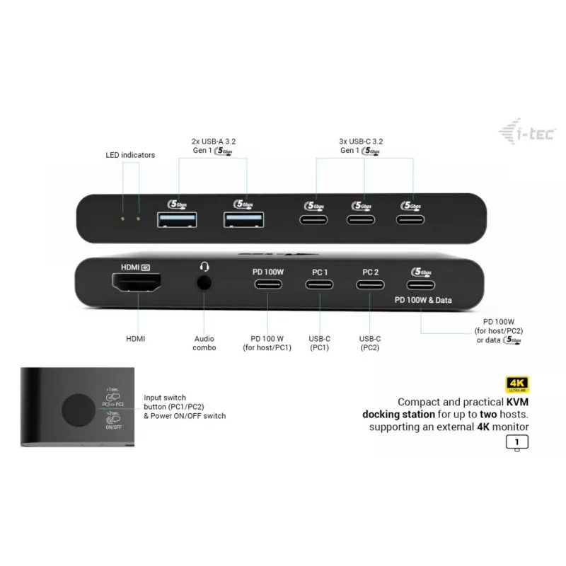 Estación de acoplamiento KVM i-tec para 2 hosts HDMI, interfaz host USB-C, PD 2×100W, 4K@60Hz, 2×USB-A