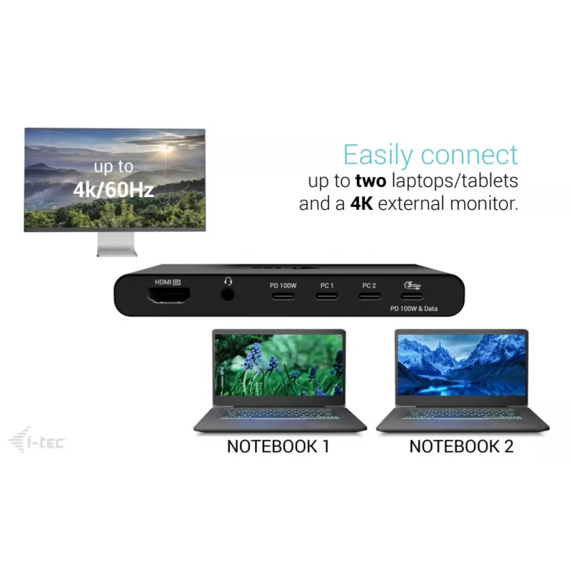 Estación de acoplamiento KVM i-tec para 2 hosts HDMI, interfaz host USB-C, PD 2×100W, 4K@60Hz, 2×USB-A