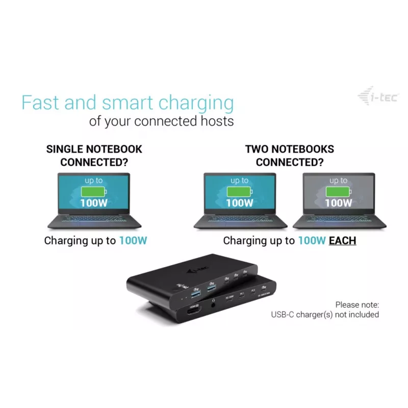 Estación de acoplamiento KVM i-tec para 2 hosts HDMI, interfaz host USB-C, PD 2×100W, 4K@60Hz, 2×USB-A