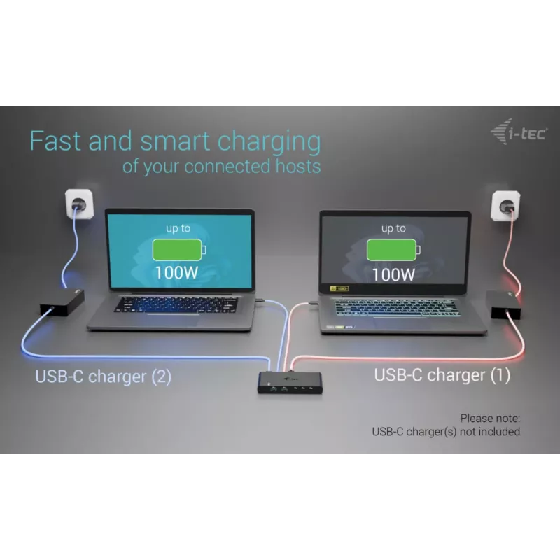 Estación de acoplamiento KVM i-tec para 2 hosts HDMI, interfaz host USB-C, PD 2×100W, 4K@60Hz, 2×USB-A