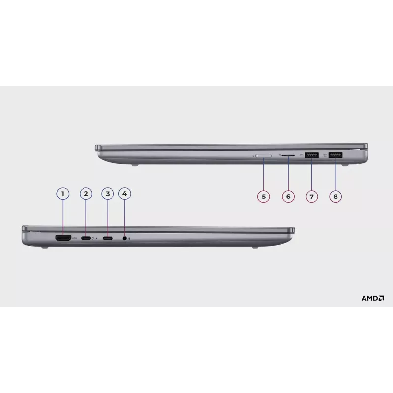 Portátil convertible Lenovo IdeaPad 5 2-in-1 16AKP10 — 16 inch WUXGA IPS táctil, AMD Ryzen AI 7, 16 GB, 512 GB SSD, AMD Radeon 860M