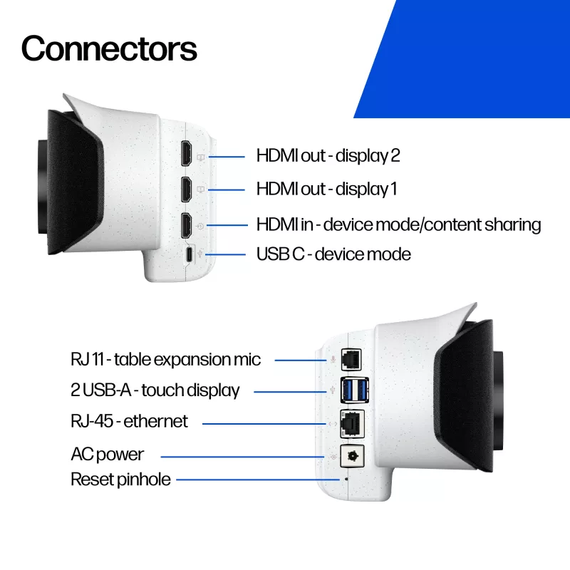 Sistema de videoconferencia en grupo POLY Studio X52 4K Ultra HD 60 fps