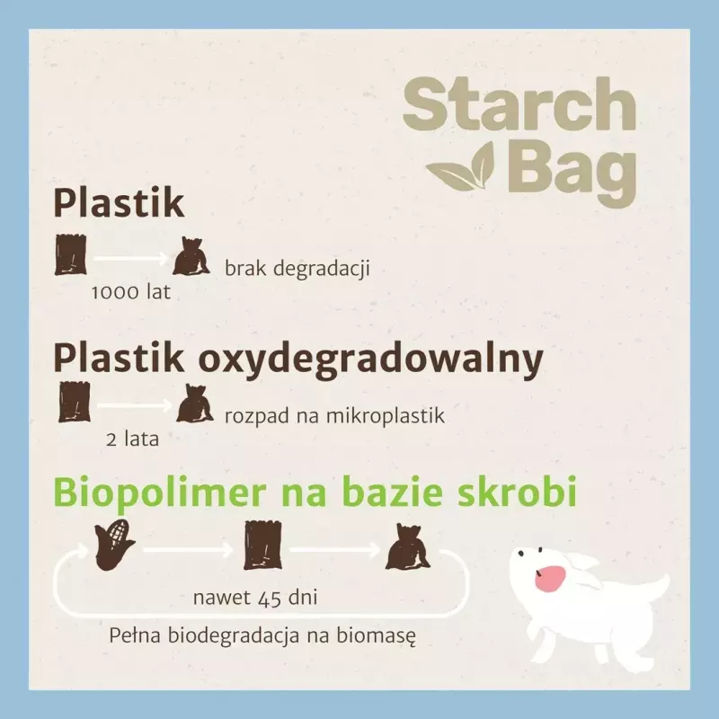 Bolsas de excrementos compostables Starch Bag STARCHBAG BIO lila, fibras vegetales, 8 × 15 uds.