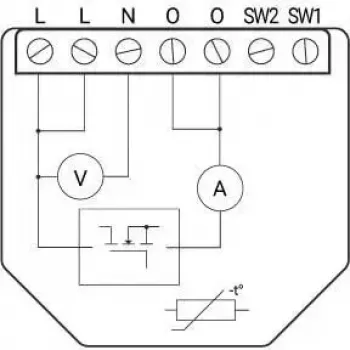 Controlador de atenuador inteligente Shelly Wave Dimmer EU LR — 2 canales, sin neutro, 220–240V, LED hasta 150W, bombillas incandescentes hasta 200W, 864–868.4 MHz