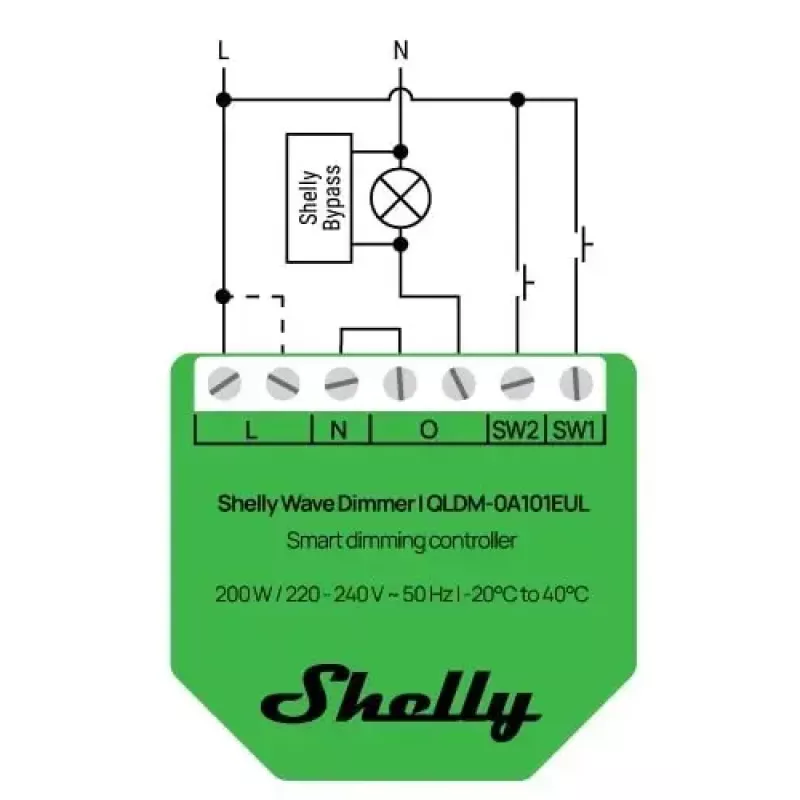 Controlador de atenuador inteligente Shelly Wave Dimmer EU LR — 2 canales, sin neutro, 220–240V, LED hasta 150W, bombillas incandescentes hasta 200W, 864–868.4 MHz