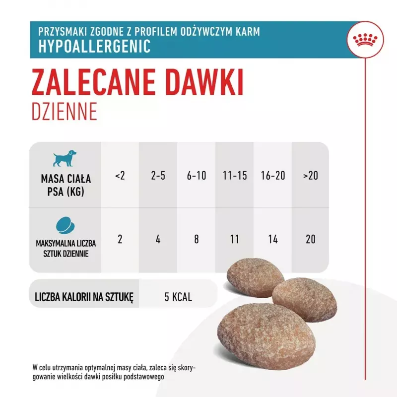 Snacks hipoalergénicos para perros Royal Canin 230 g — snacks de entrenamiento de ave, sin gluten ni azúcar, para perros adultos