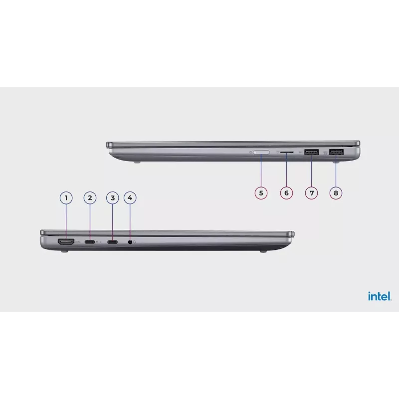 Portátil 2 en 1 Lenovo IdeaPad 5 14
