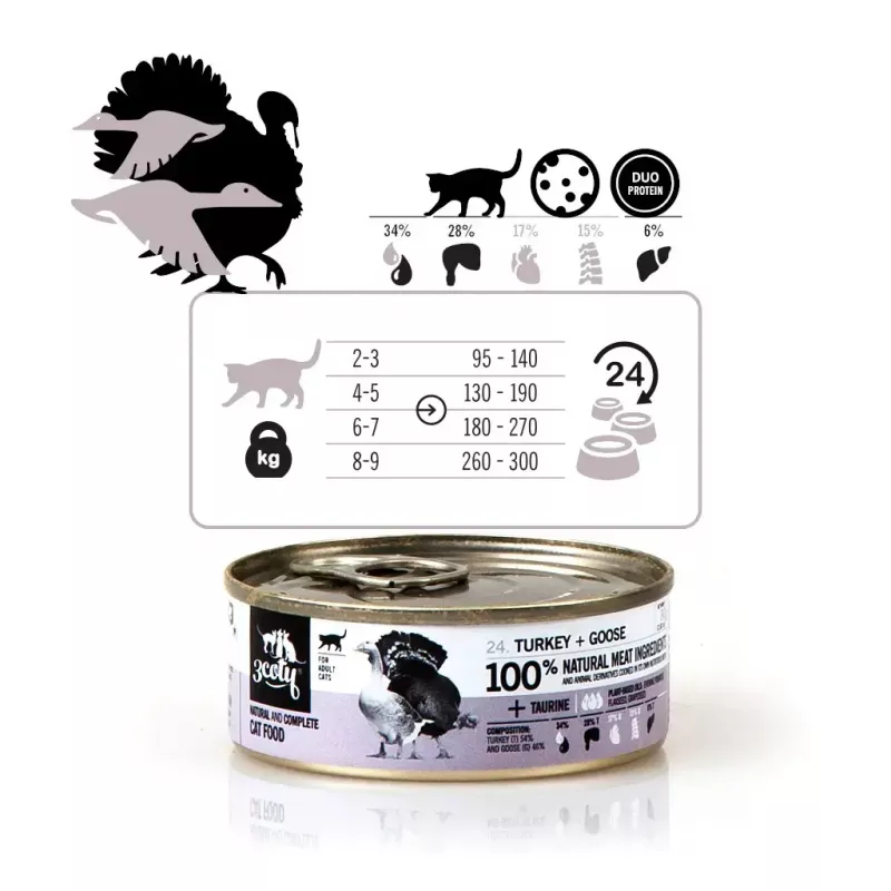 3COTY comida húmeda para gatos adultos con pavo y ganso, 80 g