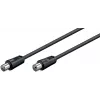 Microconnect COAX015 Cable coaxial 1,5 m Negro