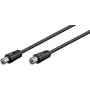 Microconnect COAX015 Cable coaxial 1,5 m Negro