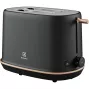 Tostadora Electrolux E7T1-6BP 2 rebanadas 980 W Negra
