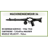 Cobi Blocks SD.KFZ.124 Wespe kit de modelismo, 860 bloques