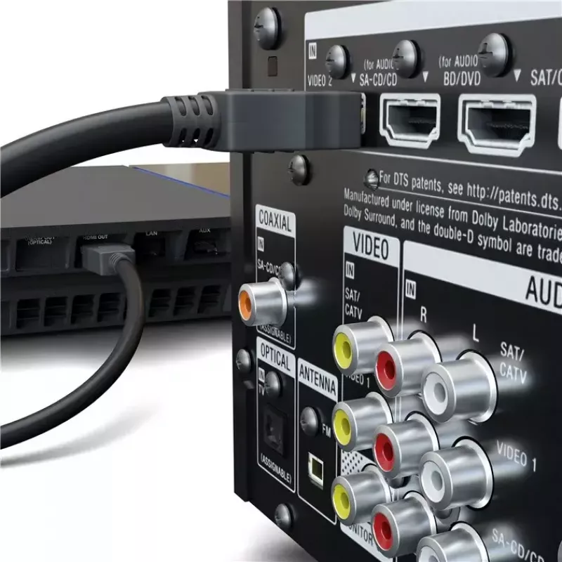 Cable HDMI Goobay High Speed con Ethernet 1 m 18 Gbit/s negro