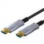 Cable HDMI Goobay 20m Type-A macho a macho 48 Gbit/s negro gris