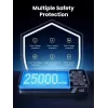 Batería portátil 25000 mAh Ugreen 90597A
