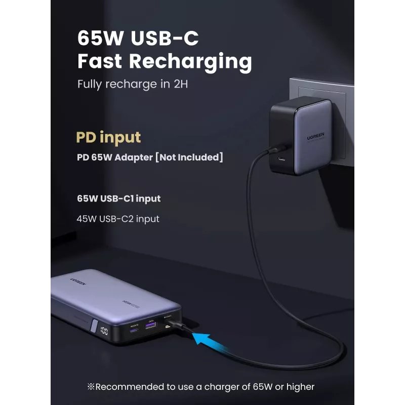 Batería portátil 25000 mAh Ugreen 90597A