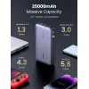 Batería portátil 25000 mAh Ugreen 90597A
