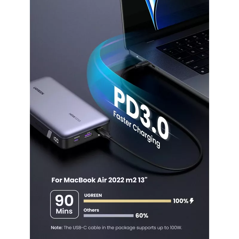 Batería portátil 25000 mAh Ugreen 90597A
