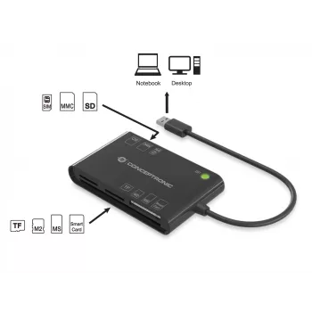 Lector de tarjetas Smart ID todo en uno Conceptronic BIAN