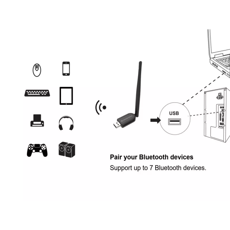 Adaptador USB Bluetooth 5.1 de largo alcance Conceptronic ABBY con antena externa