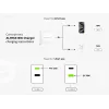 Cargador Conceptronic 2 puertos 33W GaN USB PD con cable de carga 3en1, USB-C x 1, USB-A x 1, QC 3.0, PPS