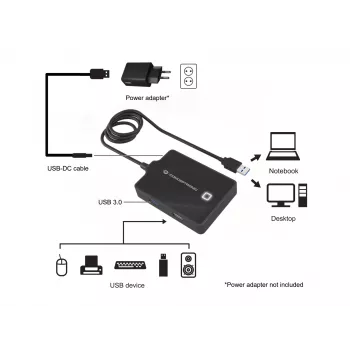 Conceptronic HUBBIES hub USB 3.0/2.0 de 4 puertos, cable de 90 cm, USB 3.2 Gen 1 (3.1 Gen 1) Type-A, negro, USB 2.0, USB 3.2 Gen 1 (3.1 Gen 1) Type-A, China, 87 mm, 55 mm