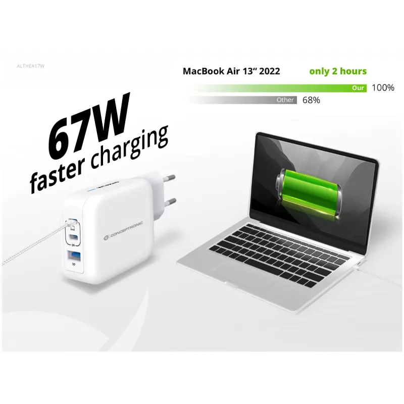 Cargador Conceptronic 3 puertos 67W GaN USB PD con cable de carga USB-C, USB-C x 2, USB-A x 1, QC 3.0, PPS