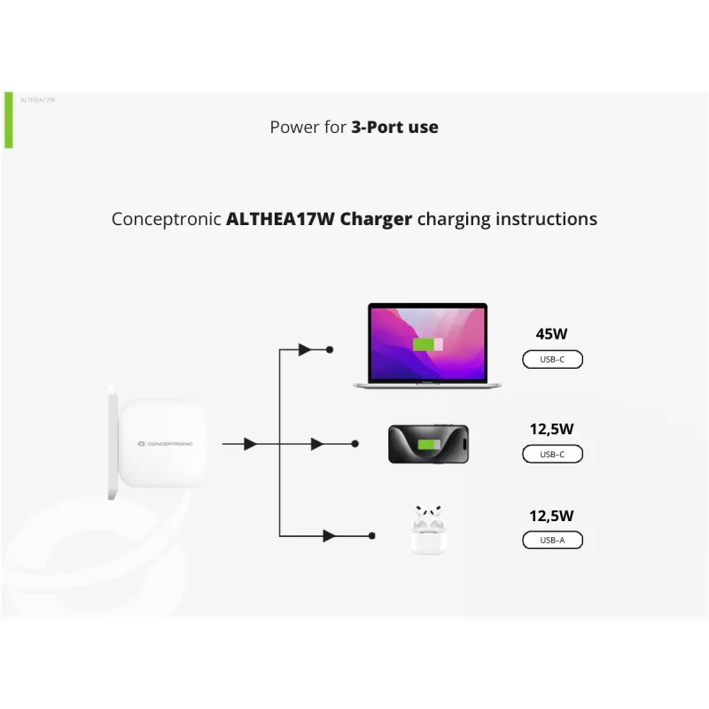 Cargador Conceptronic 3 puertos 67W GaN USB PD con cable de carga USB-C, USB-C x 2, USB-A x 1, QC 3.0, PPS
